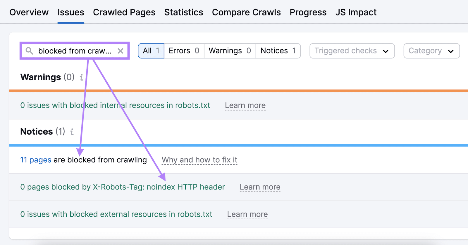 Meta Robots Tag & X-Robots-Tag Defined